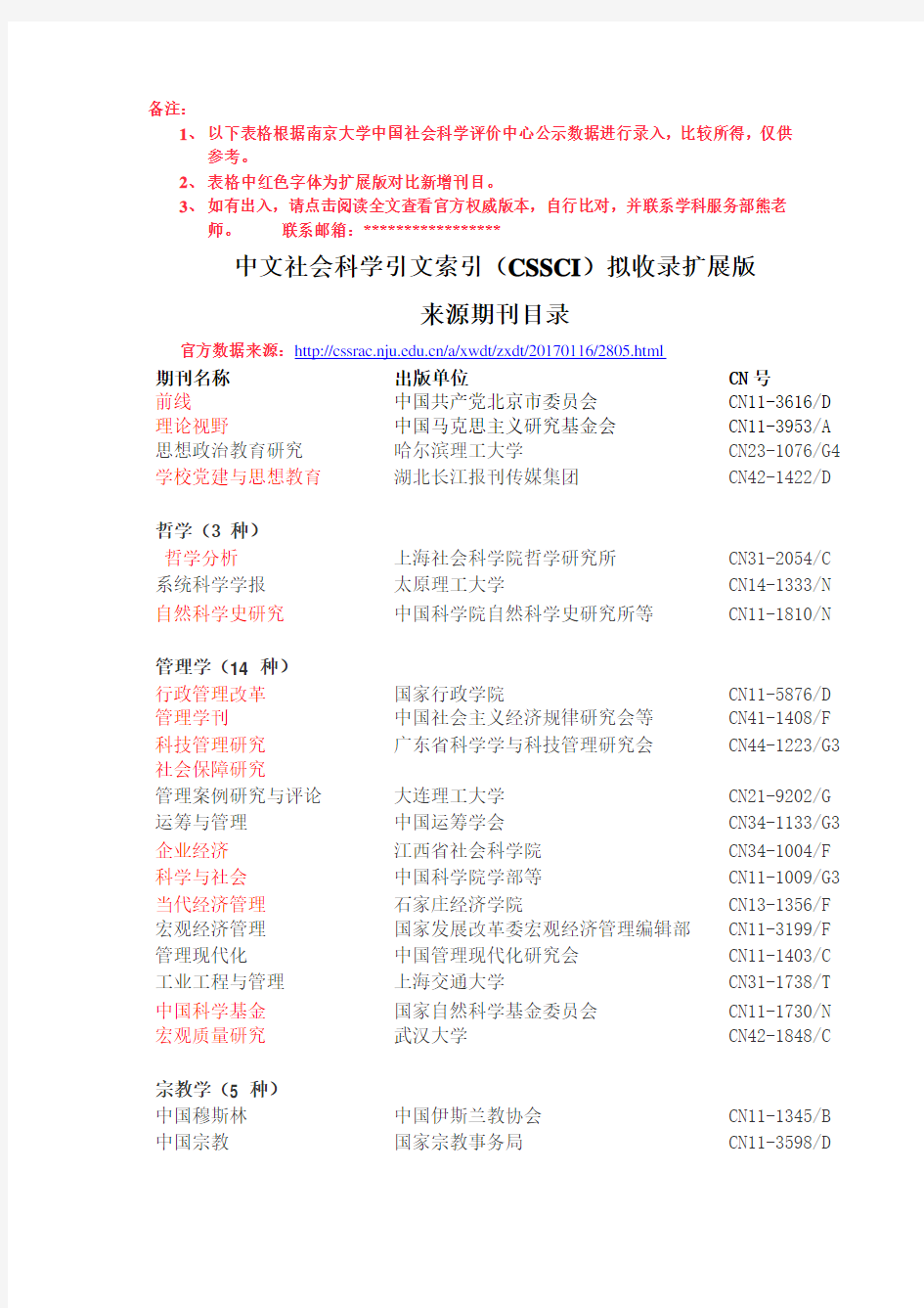中国社会科学引文索引(cssci)2017-2018扩展板