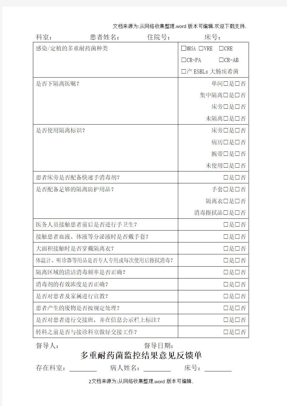 2018年医院多重耐药菌目标性监测登记表