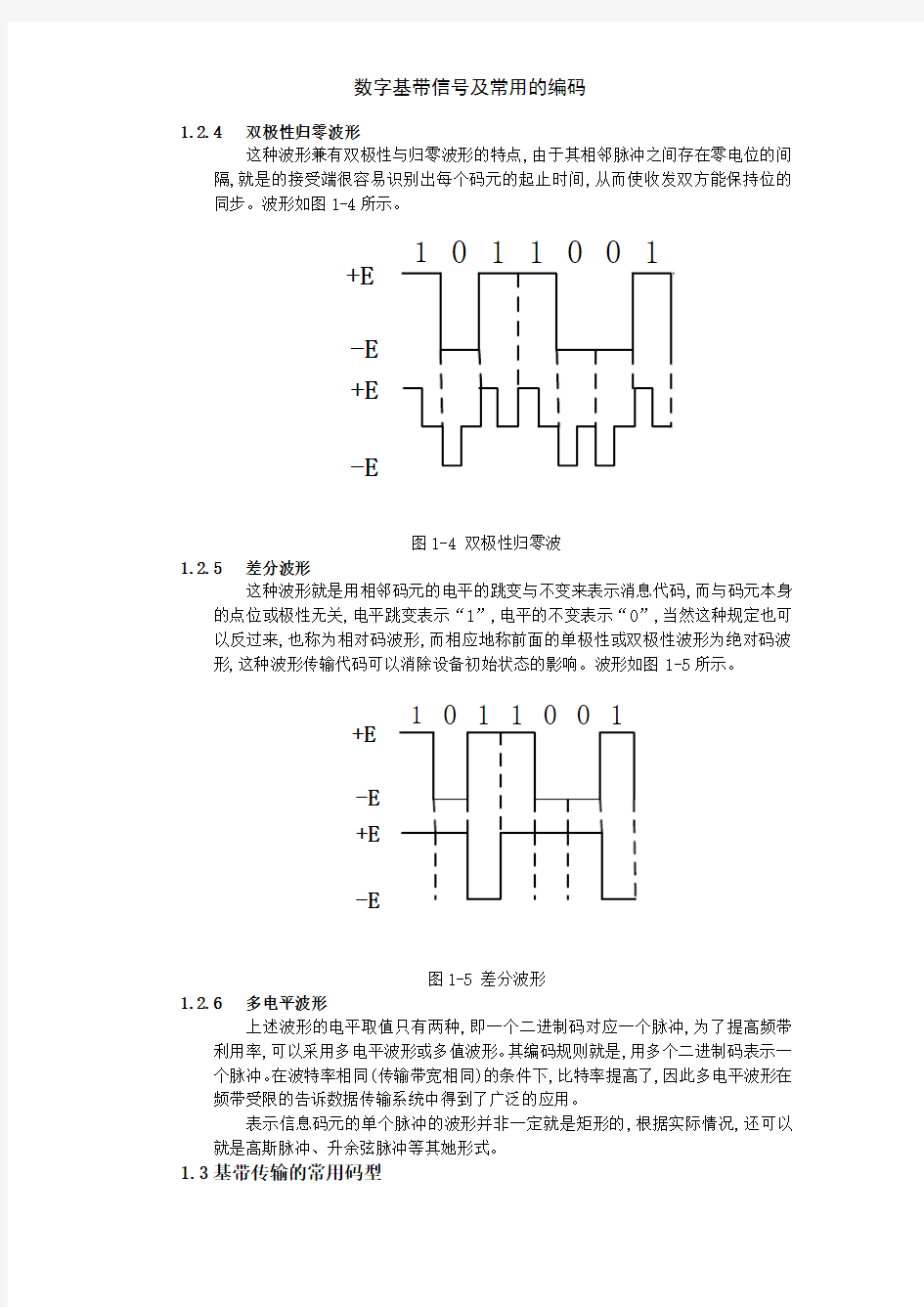 数字基带信号及常用的编码