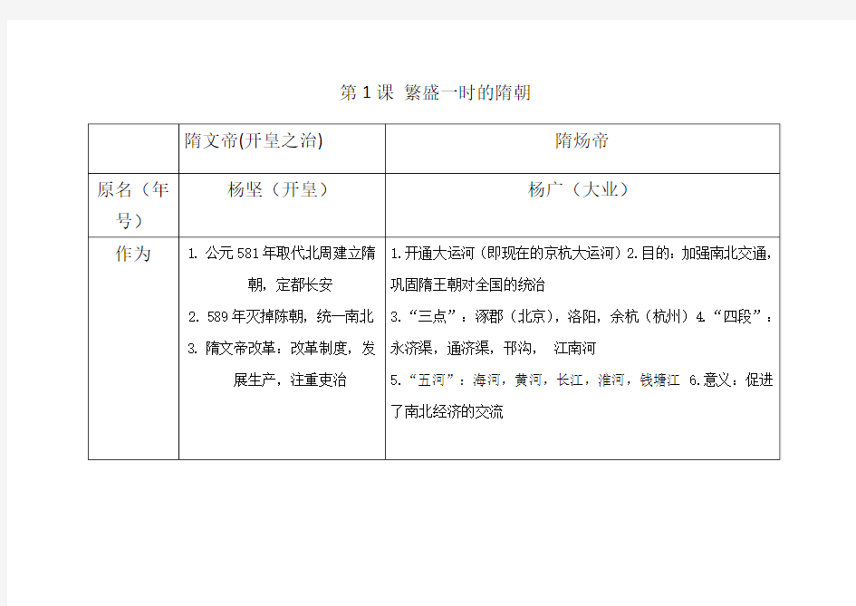 七年级历史下册人教版第一课知识点归纳