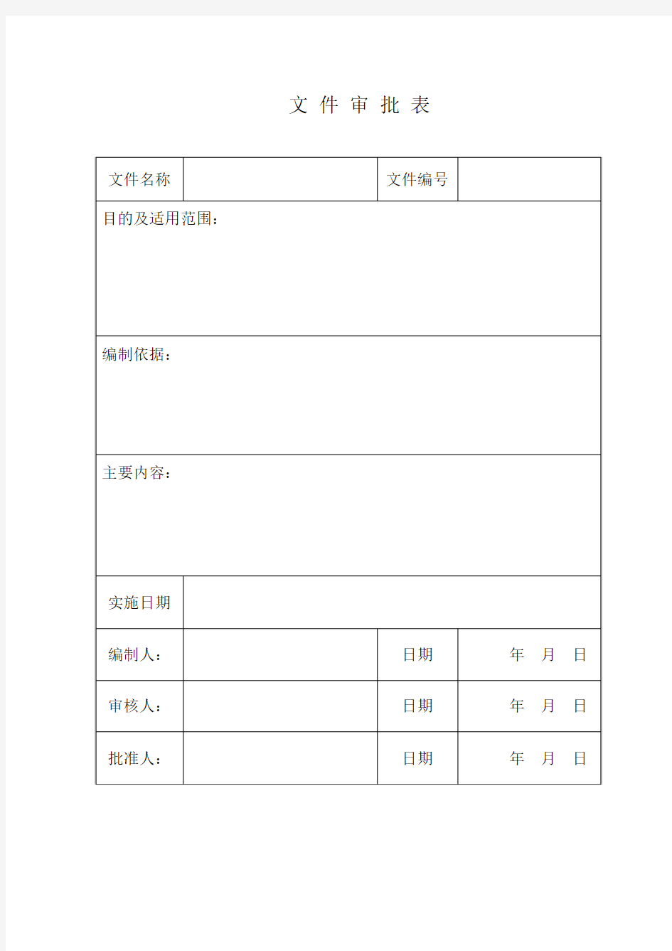 文件签发审批单