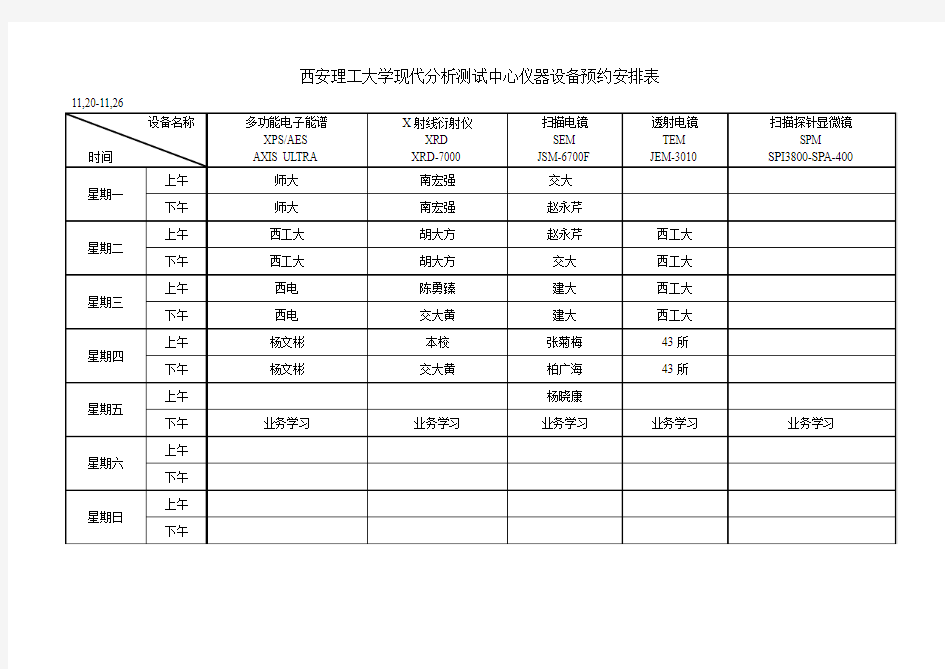 西安理工大学现代分析测试中心仪器设备预约安排表.