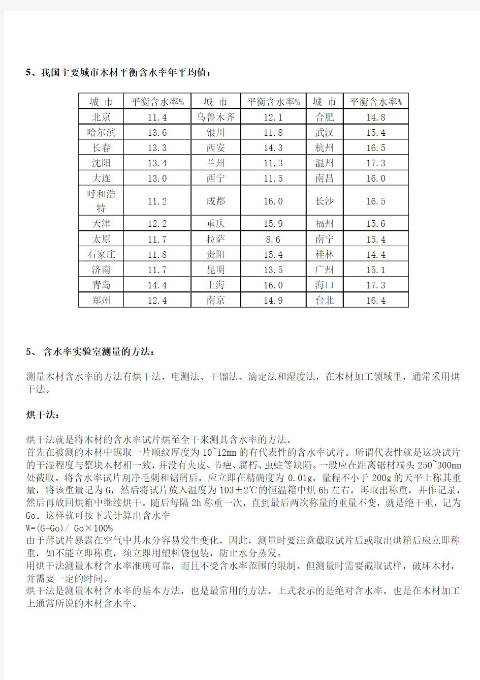 木材的含水率详细介绍以及全国含水率表