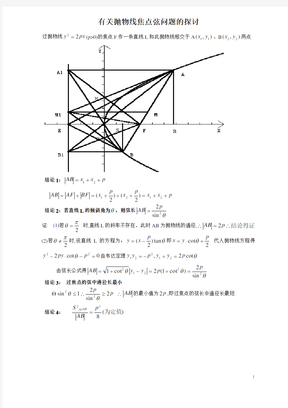 抛物线的焦点弦_经典性质及其证明过程讲解学习