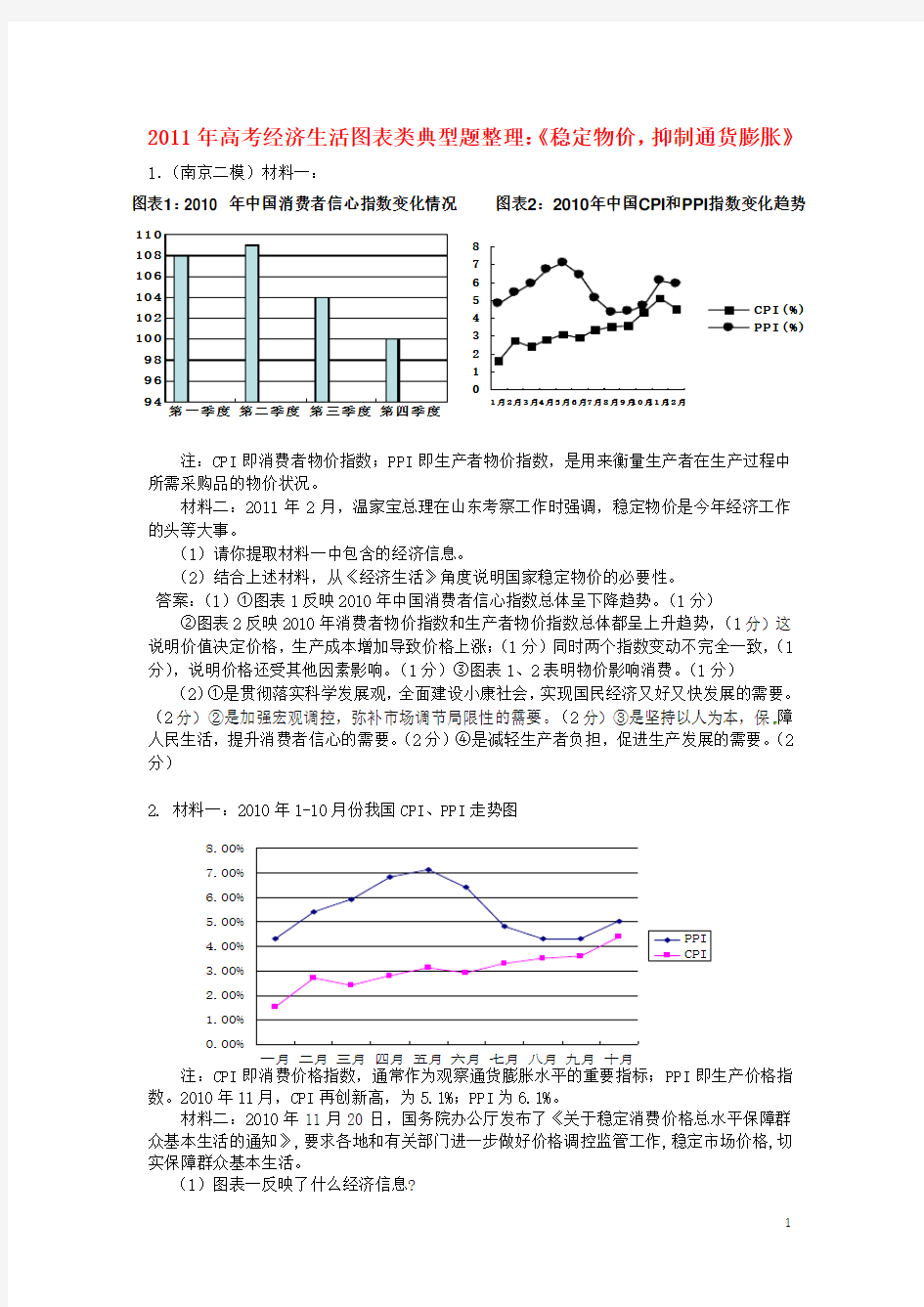 经济生活图表类典型题整理《扩大内需,促进消费》(3)