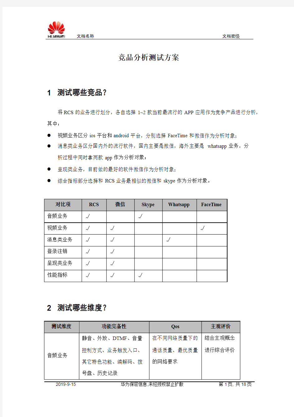 竞品分析测试方案