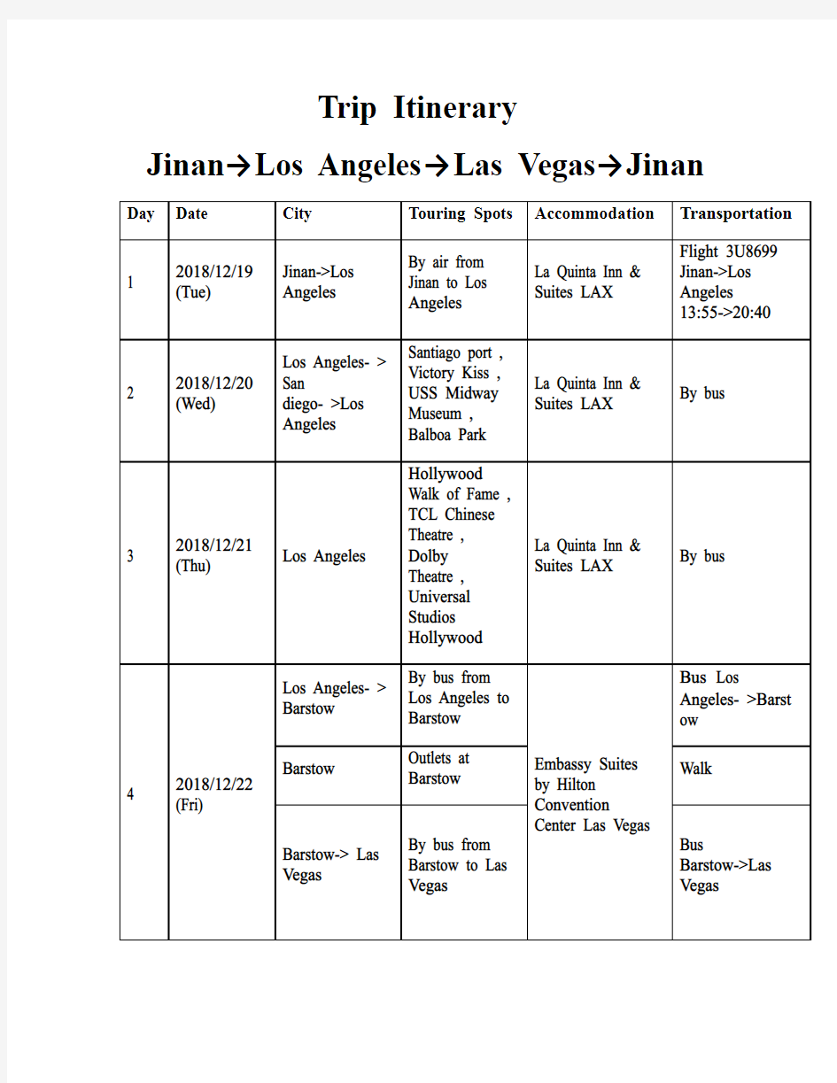 Trip Itinerary 美国旅游行程表 模板
