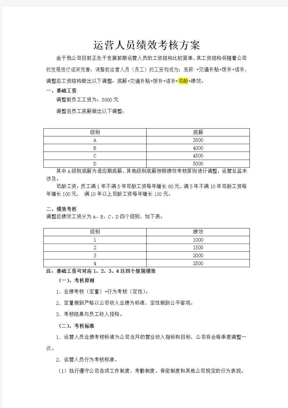 运营人员绩效考核方案