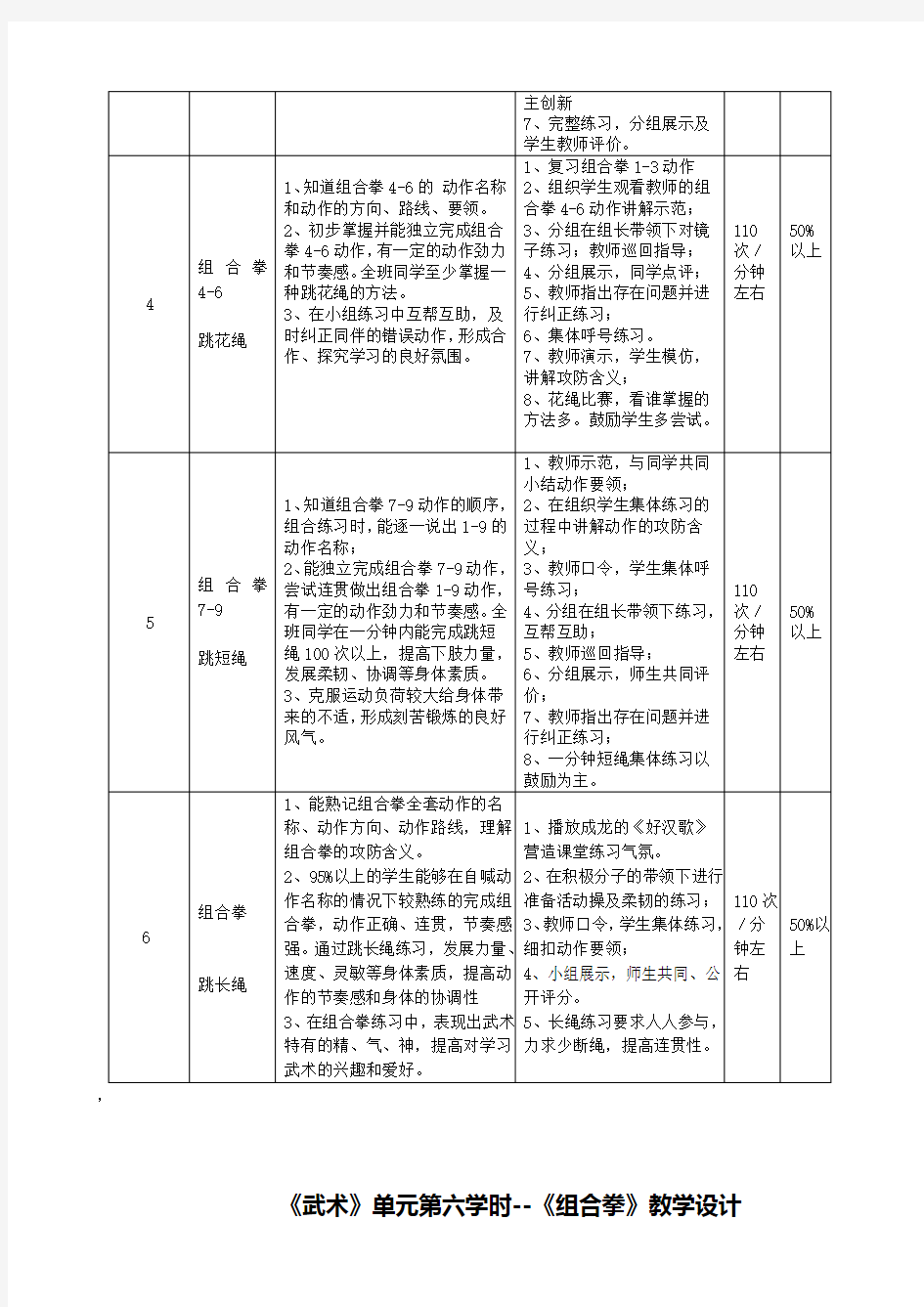 初中体育与健康实践课武术组合拳单元教学计划