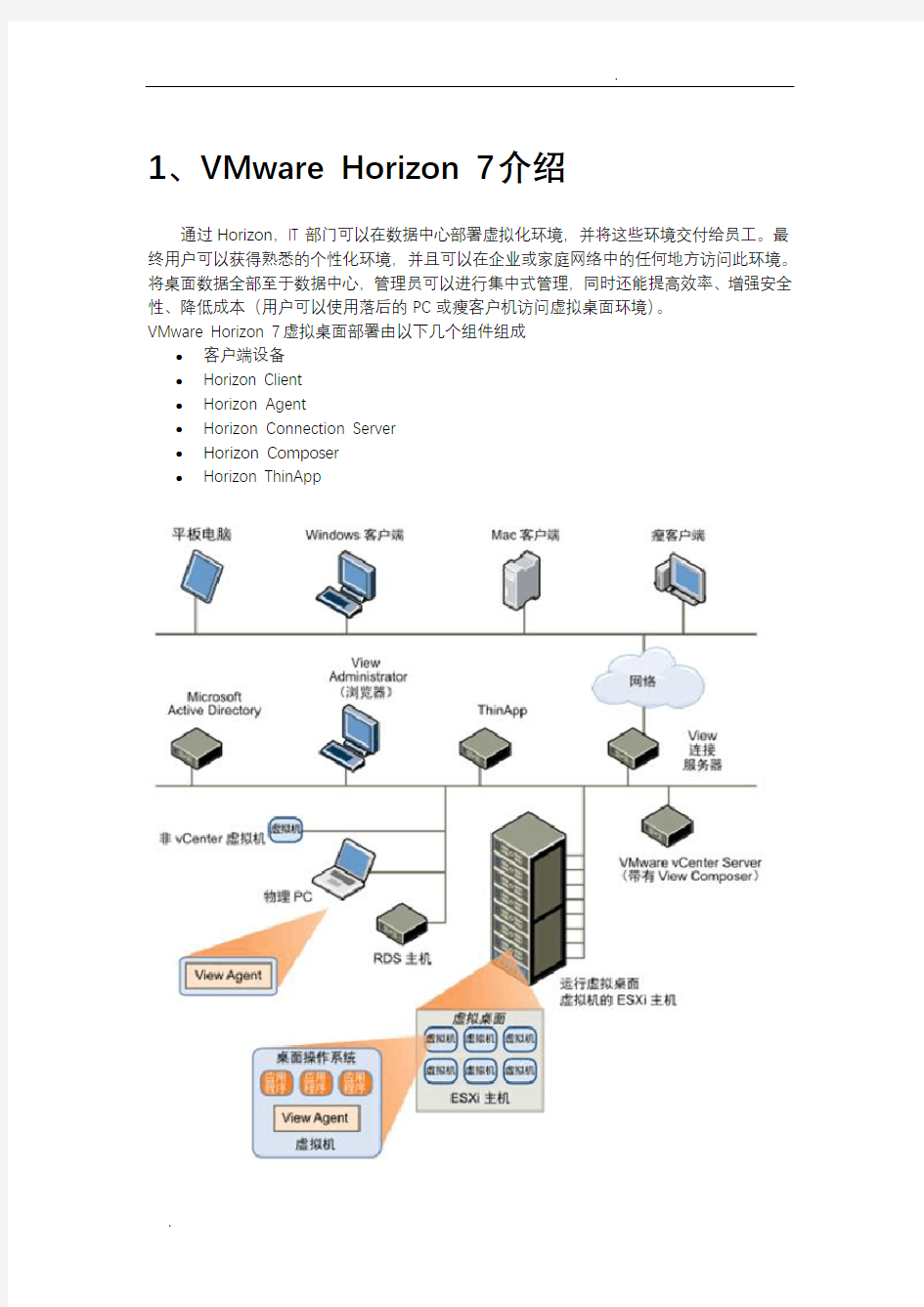 桌面虚拟化部署VMwareHorizonView7部署图文教程