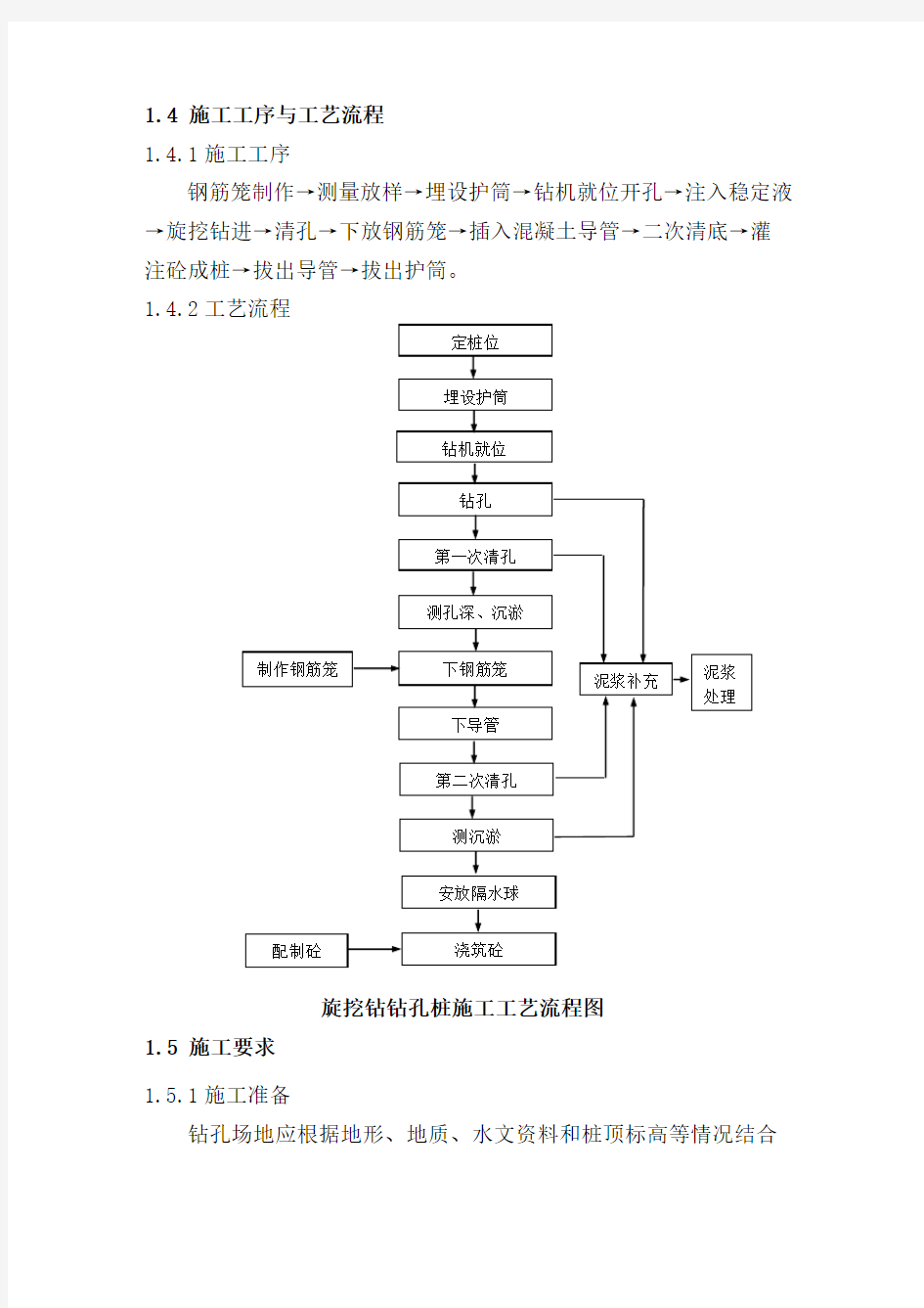 桥梁作业指导书-新版本