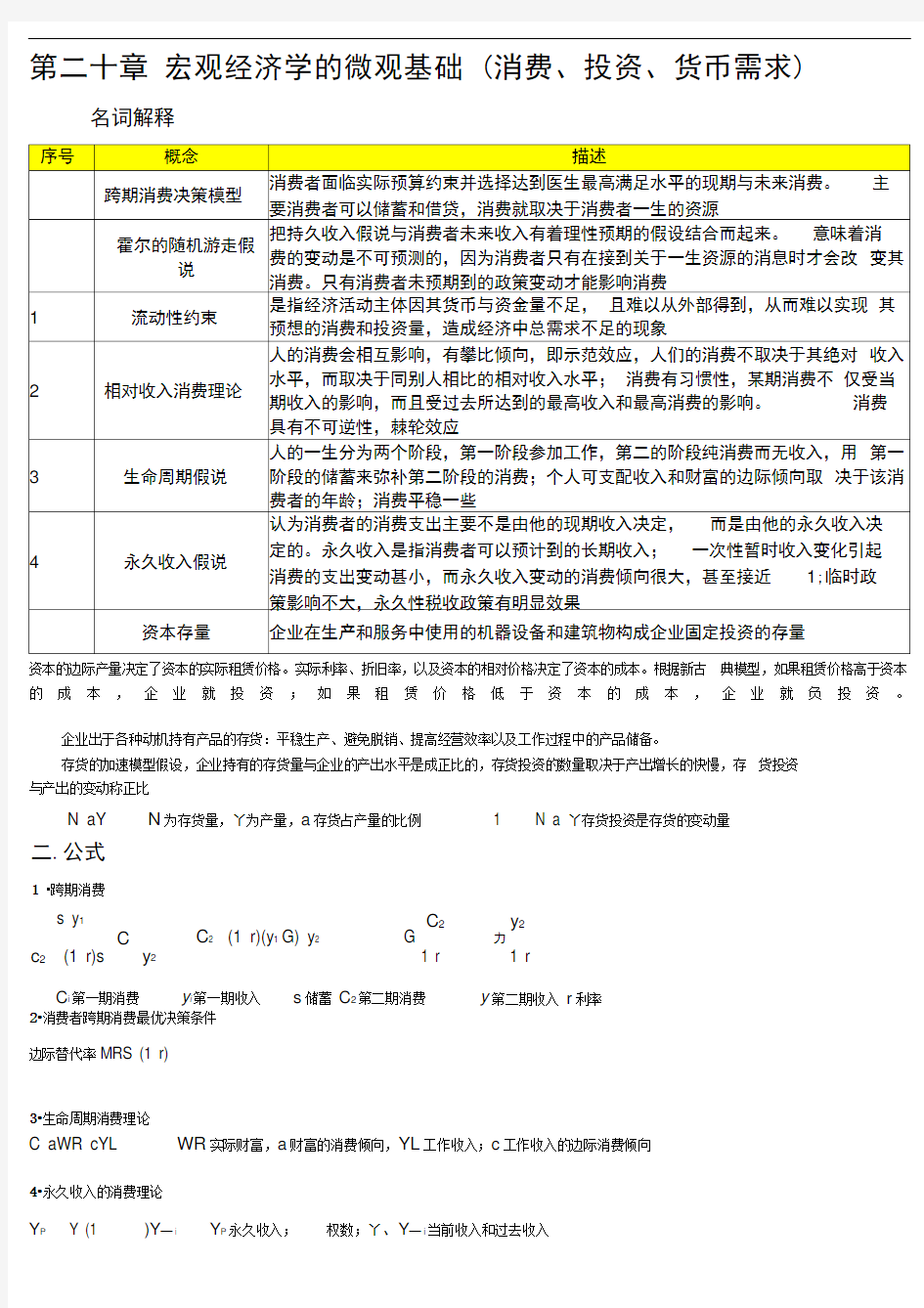 第20章-宏观经济学的微观基础复习过程