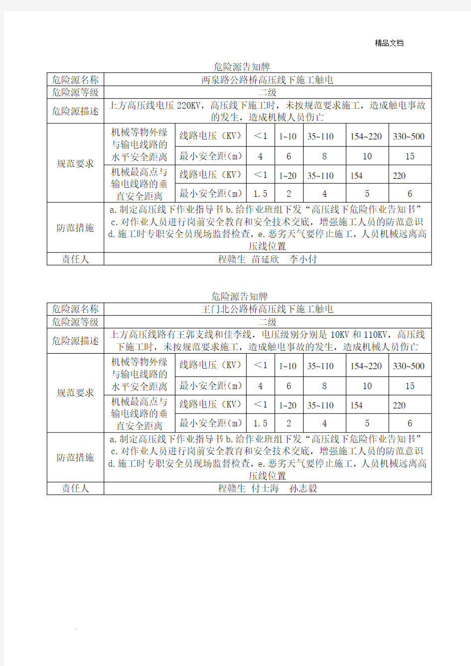 危险源告知牌范本