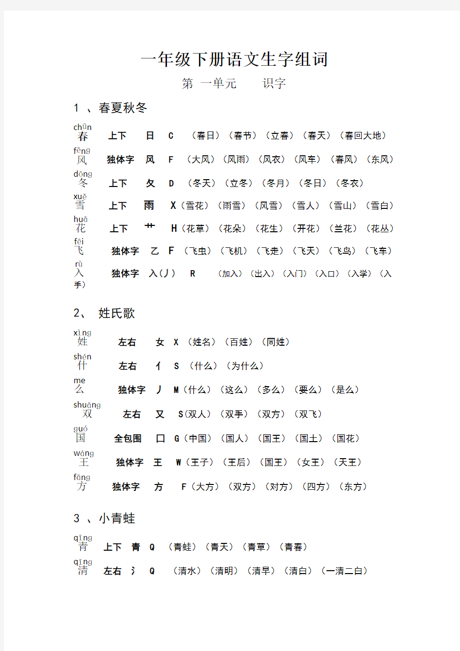 新人教部编版小学一年级下册组词