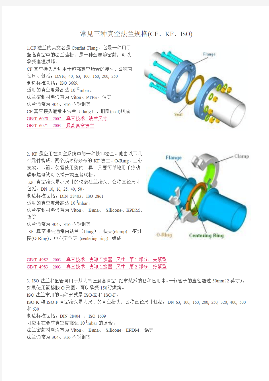 法兰类型常见三种真空法兰规格CFKFISO