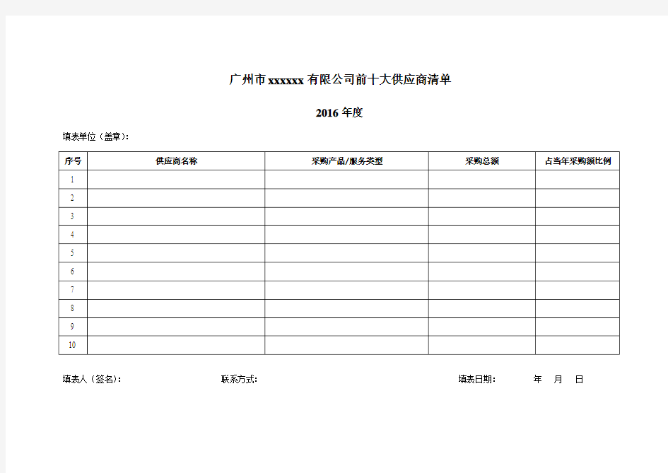 10- 公司前十大供应商清单-上市前调查