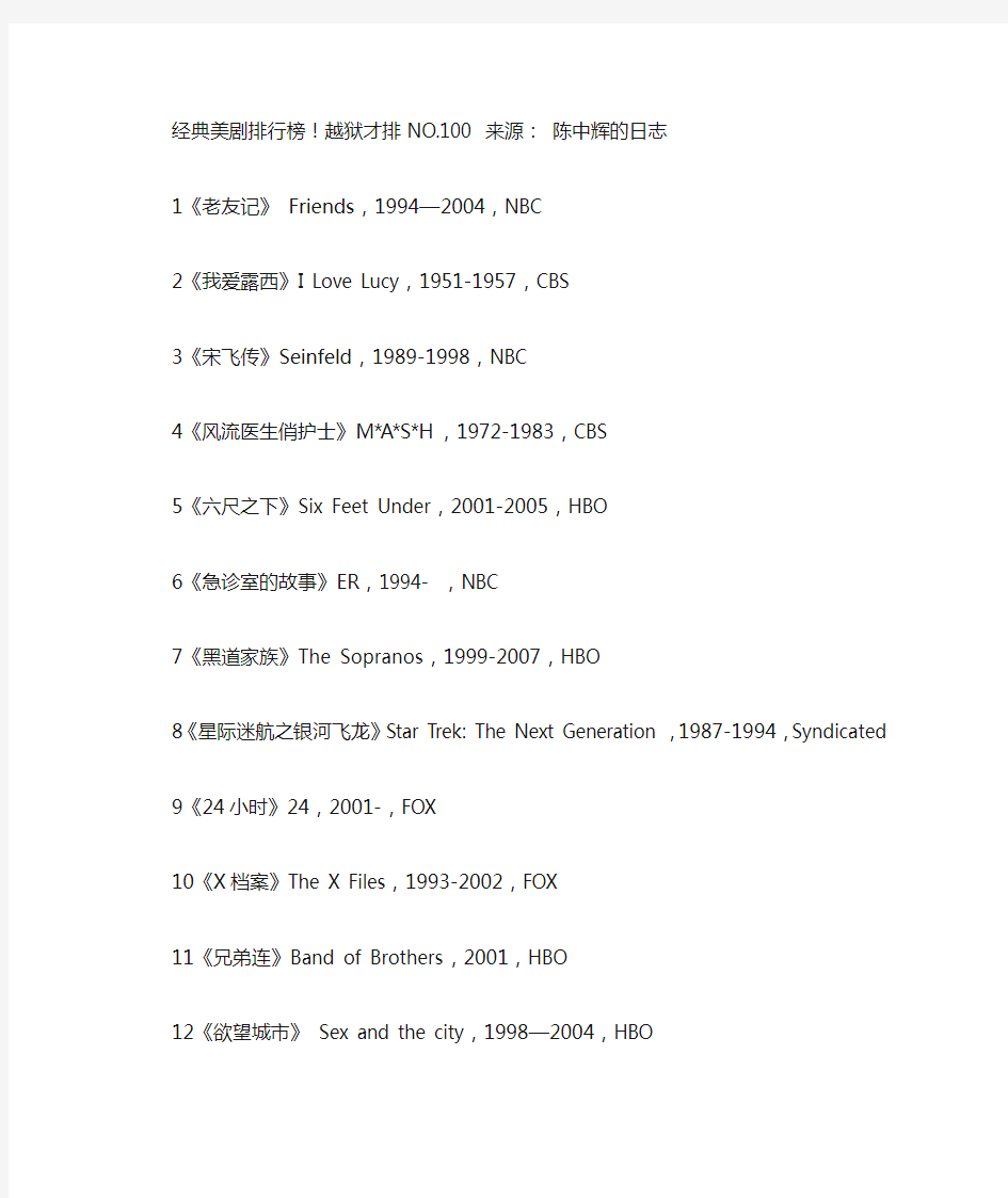 经典美剧排行top100