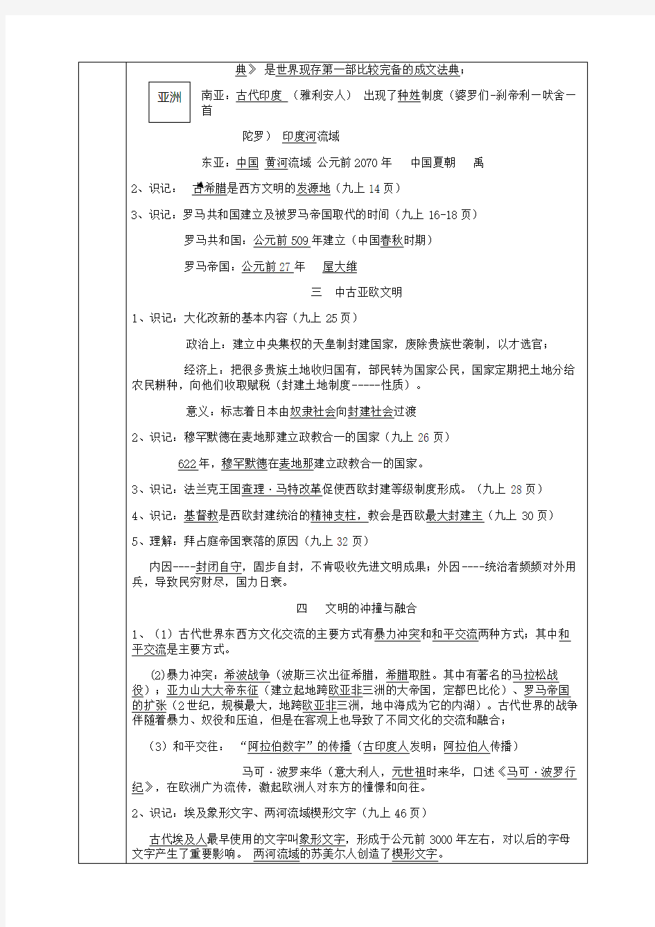 中考历史复习教案 通用