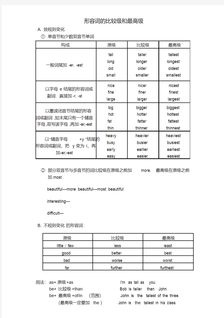 小学英语形容词比较级最高级讲解