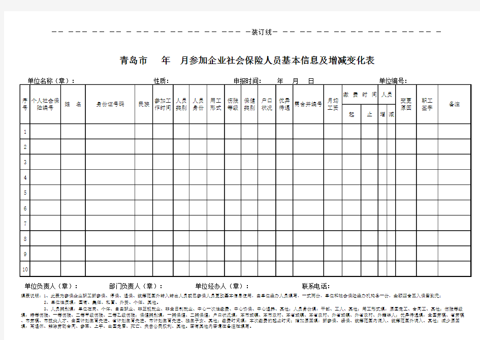 青岛市2019年参加企业社会保险人员基本信息及增减变化表 -