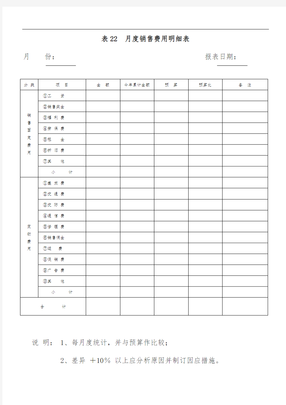 企业月度销售费用明细表