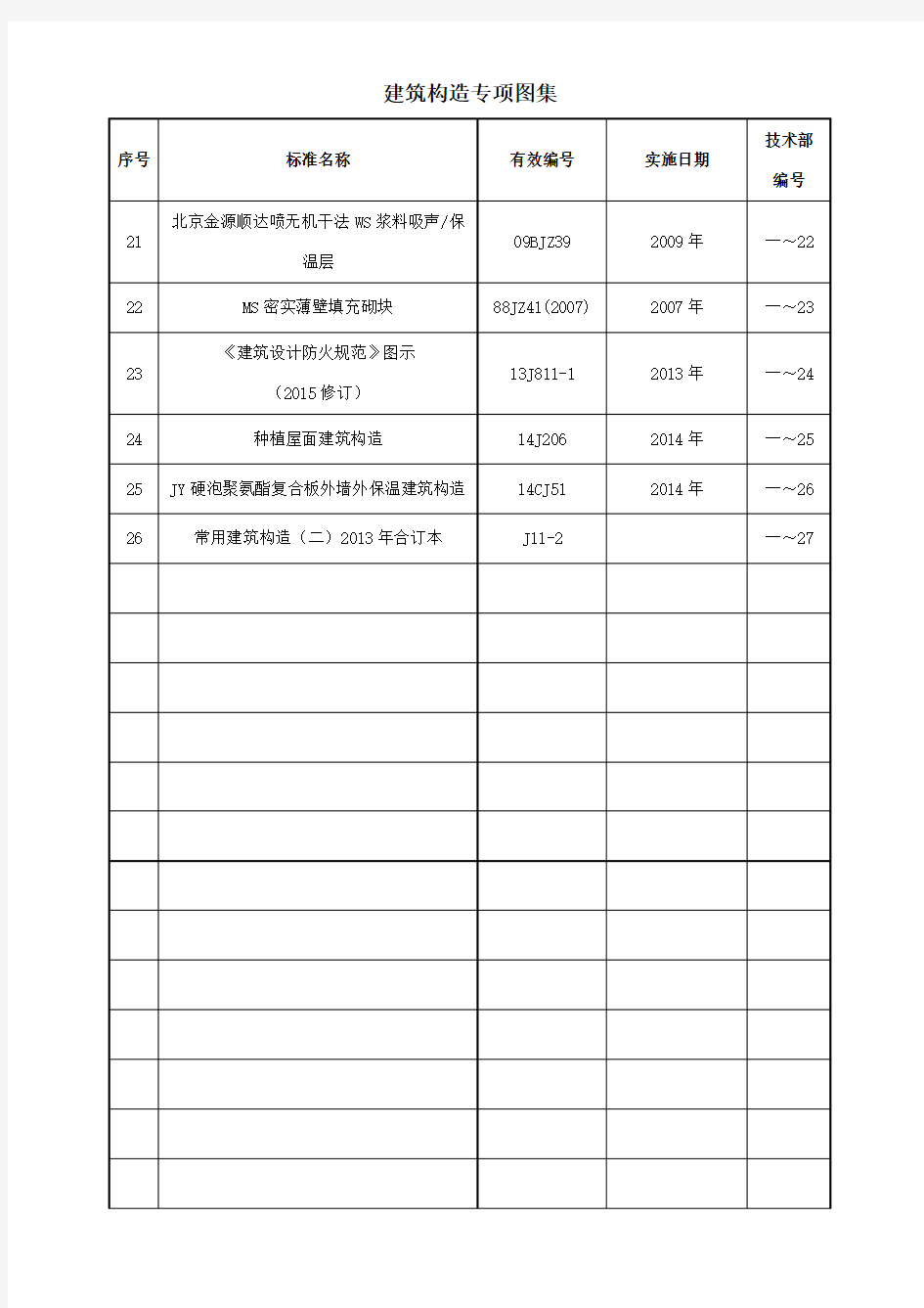 建筑构造专项图集