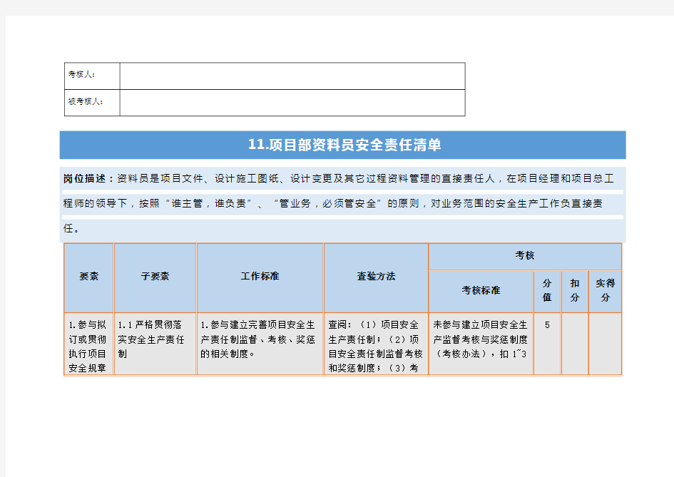 12.资料员安全责任清单