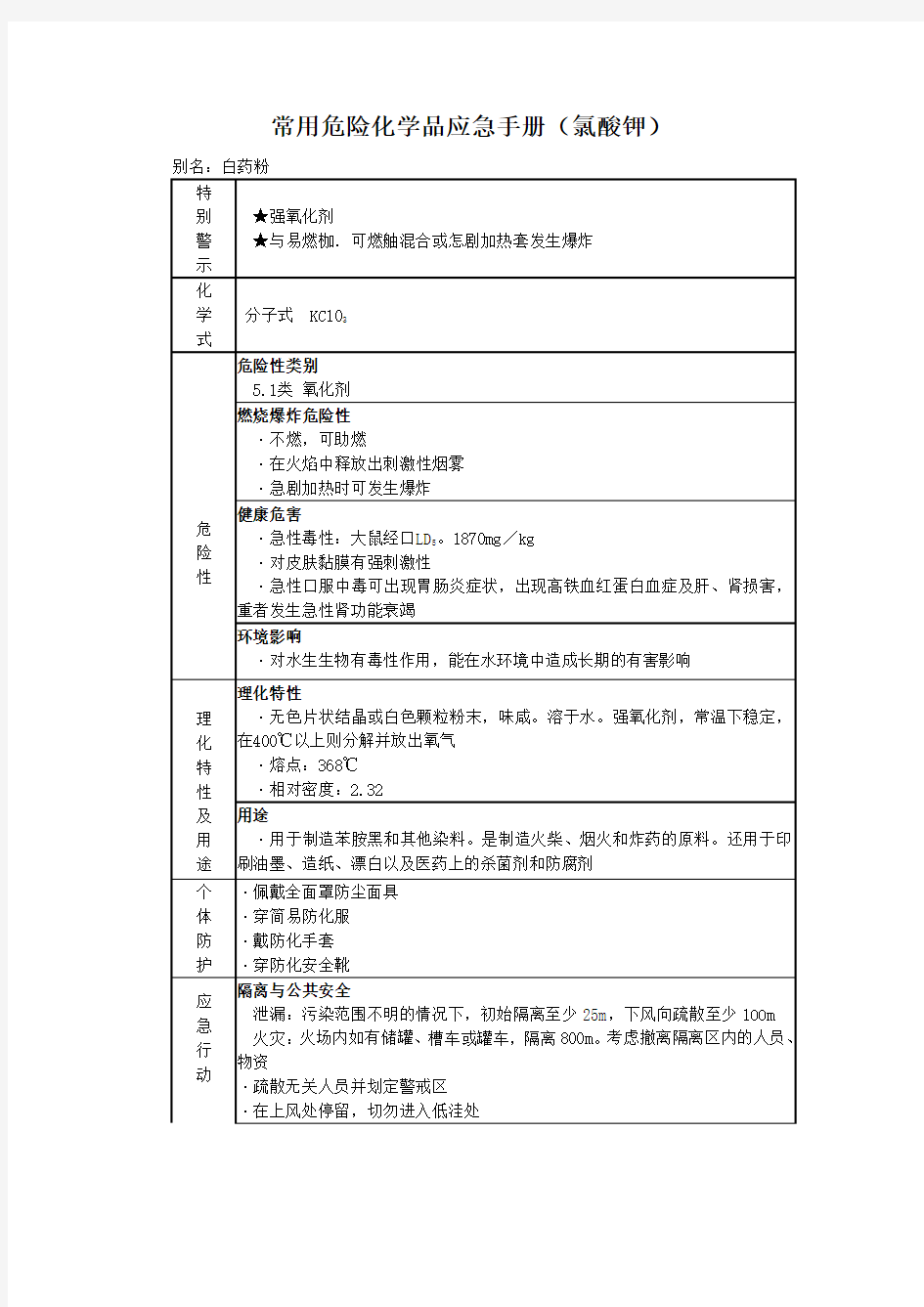 常用危险化学品应急手册(氯酸钾)