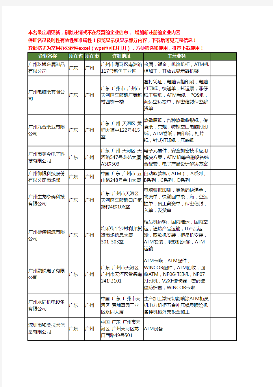 新版广东省广州atm工商企业公司商家名录名单联系方式大全96家