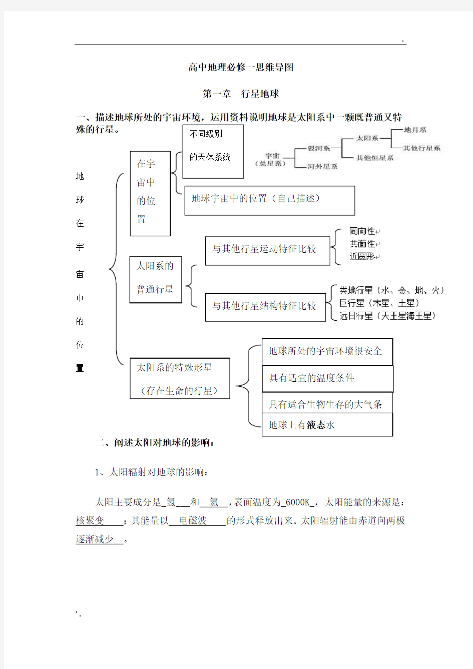 高中地理必修一思维导图 (2)