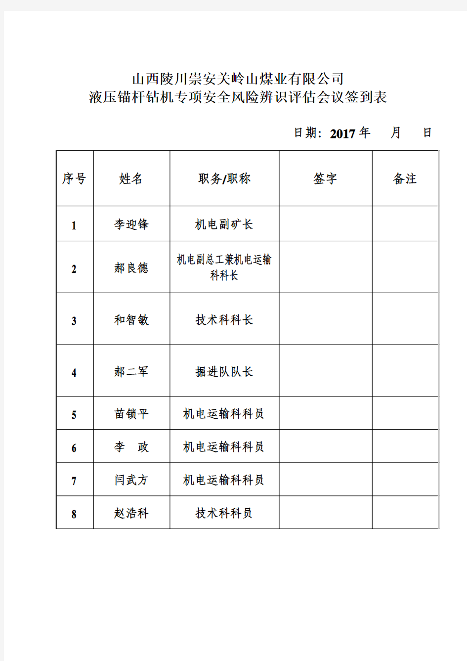 液压锚杆钻车专项安全辨识