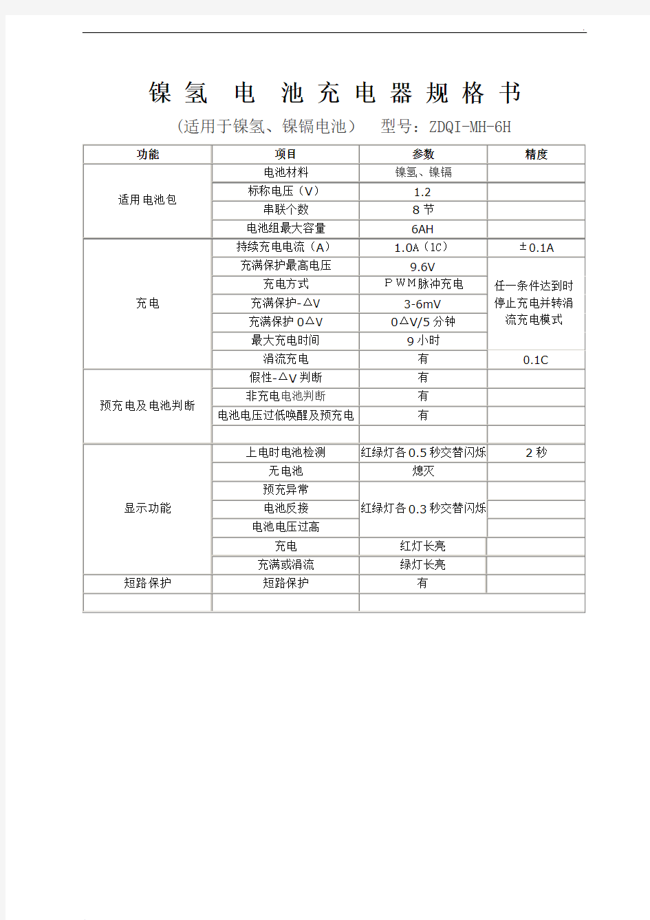 针对镍氢电池的充电器规格书