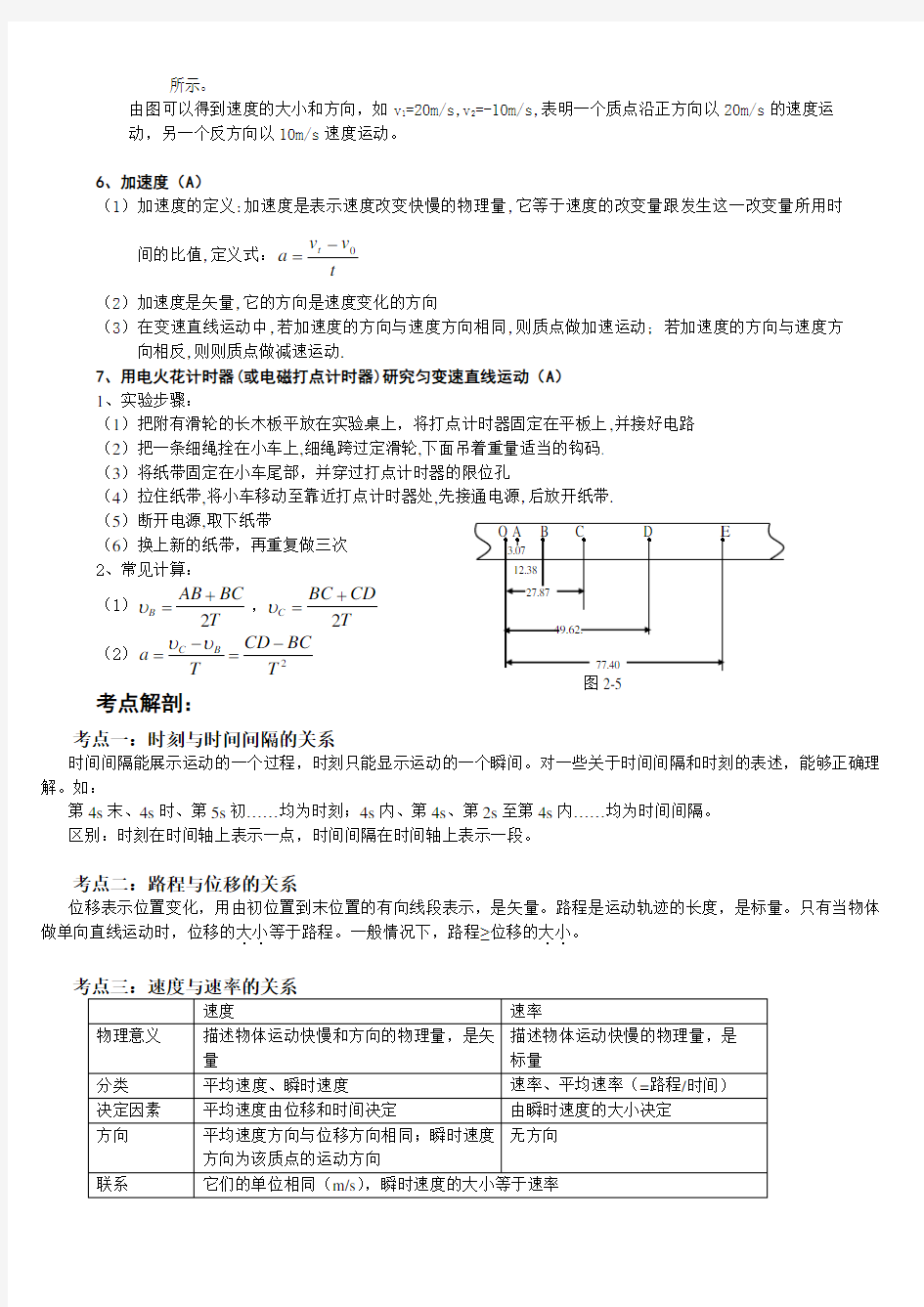 (完整版)第一章运动的描述知识点总结