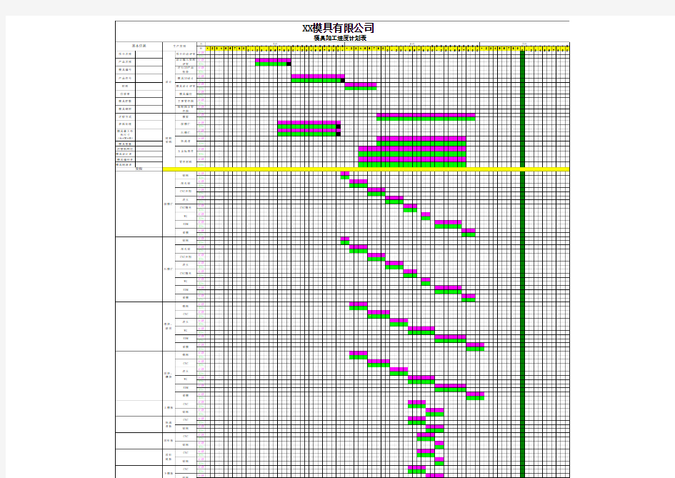 模具加工进度计划表