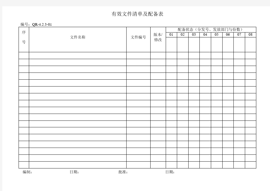 质量管理体系各种质量记录格式