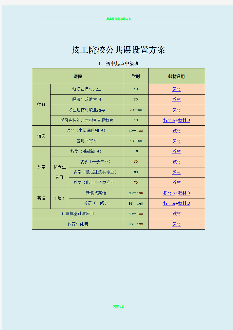 技工院校公共课设置方案