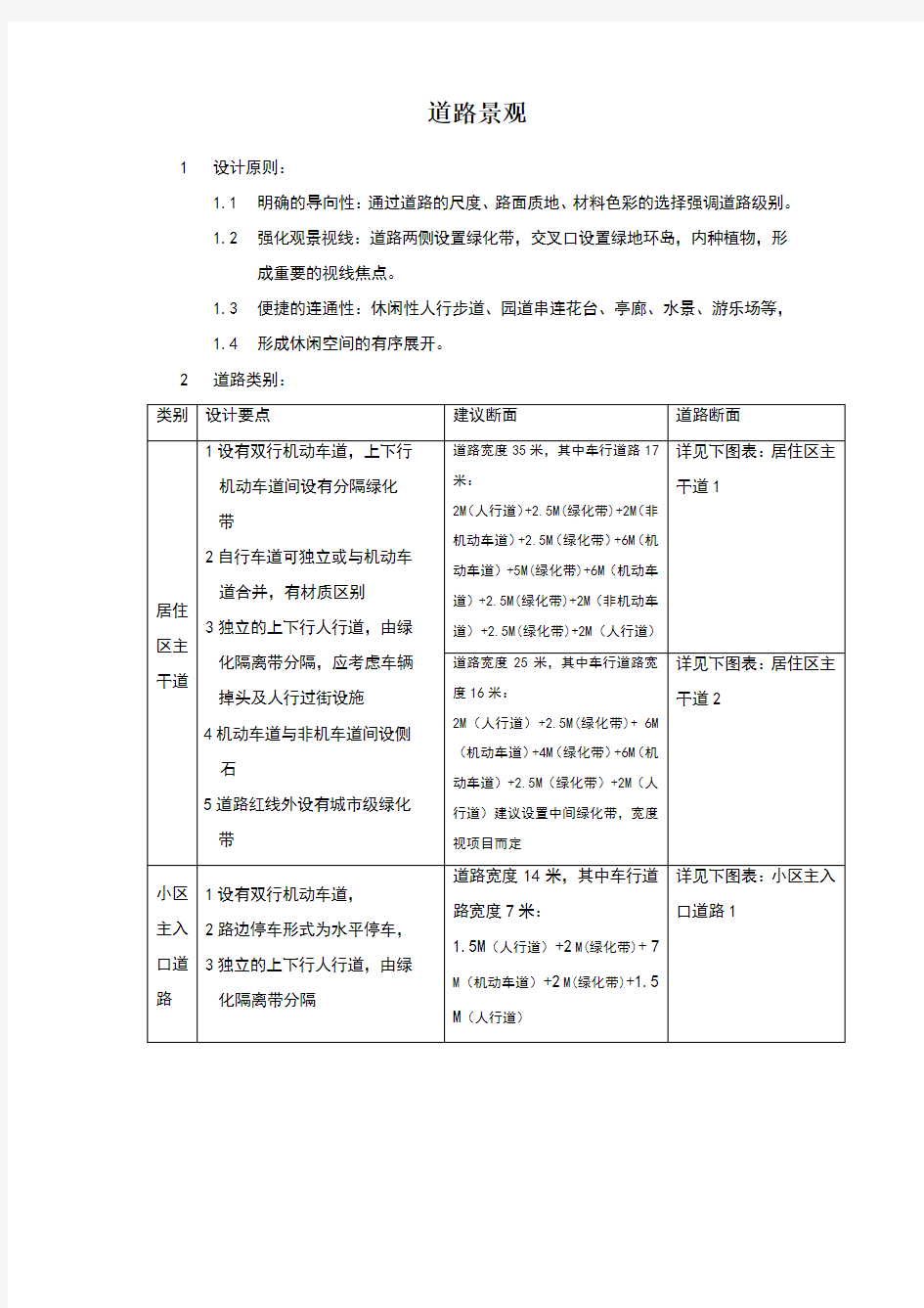 景观道路设计细则设计规范