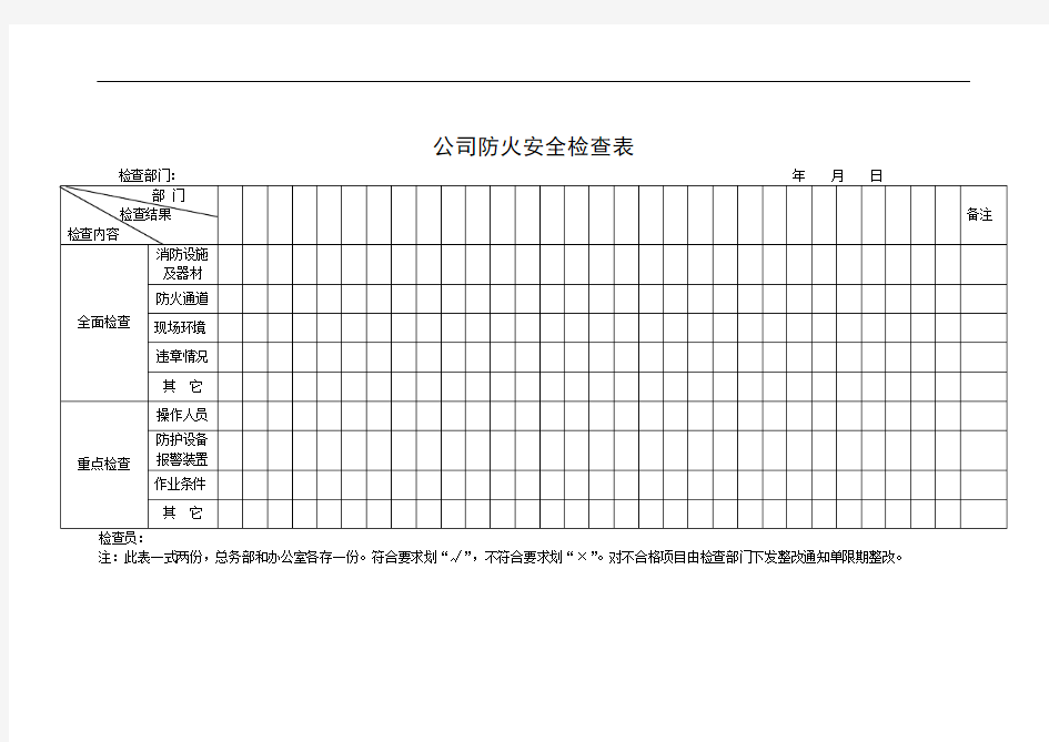 公司防火安全检查表