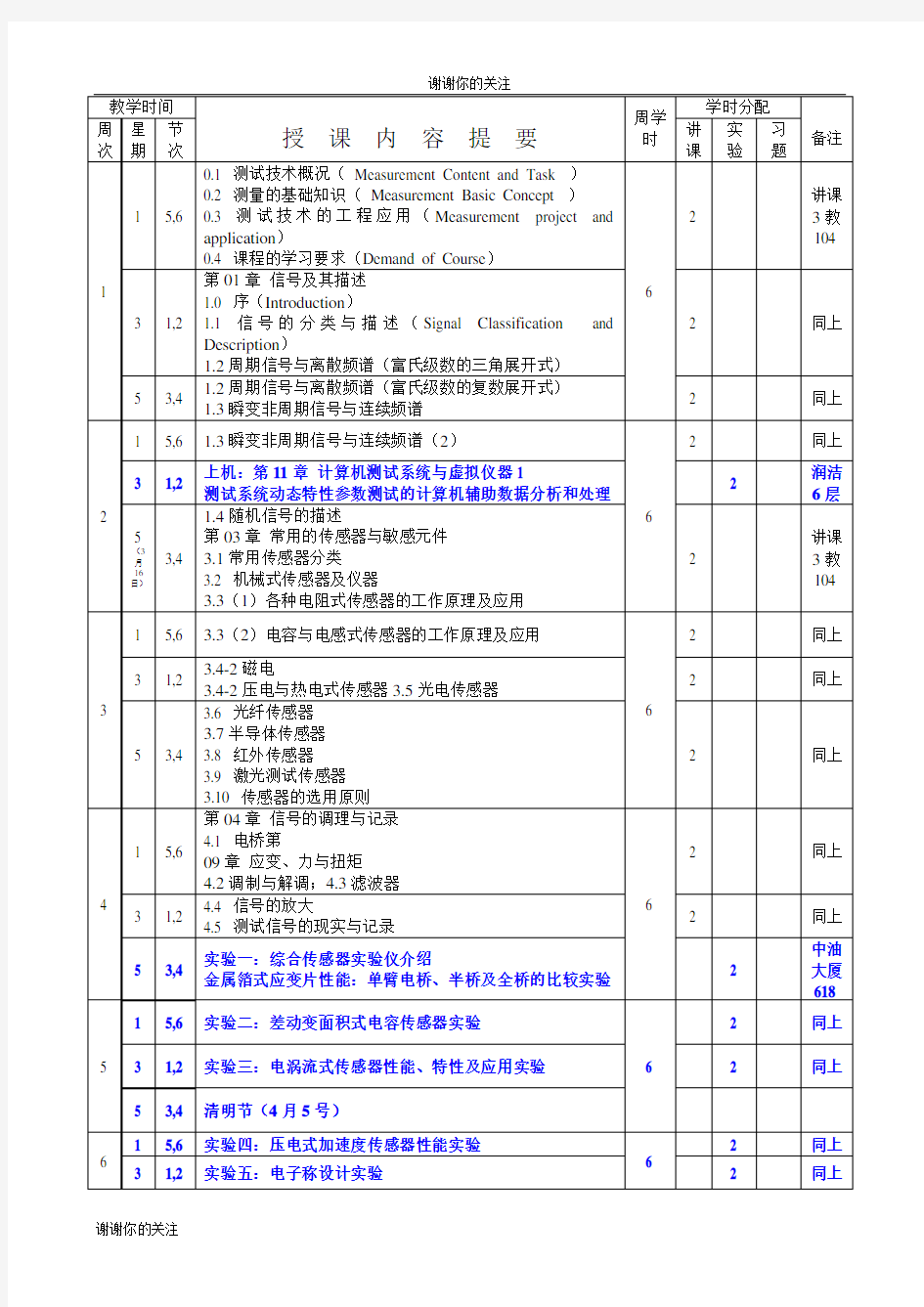 机械工程测试技术.doc