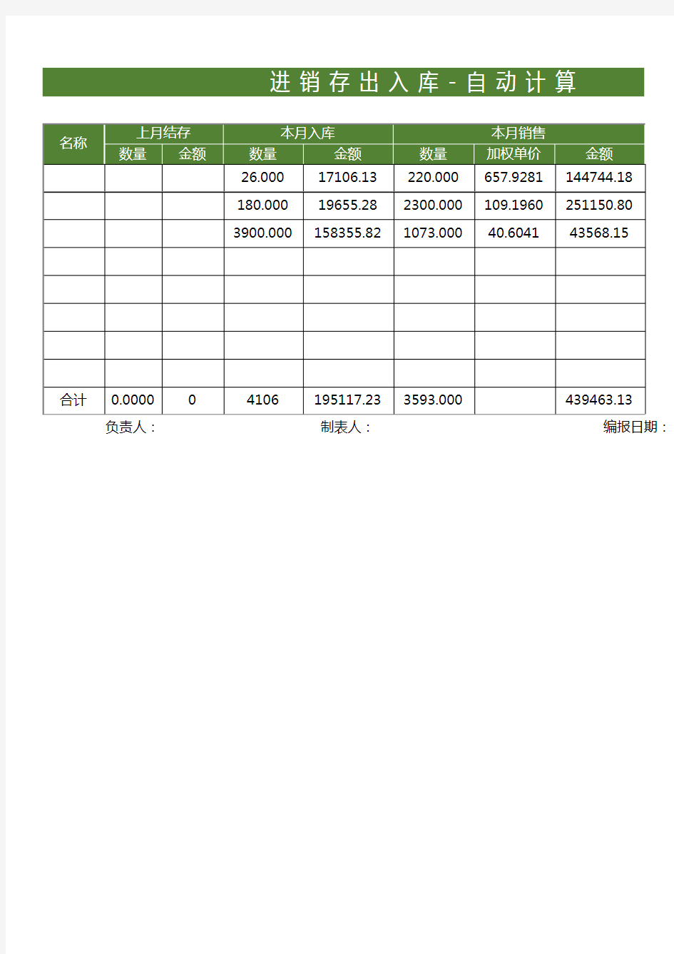 进销存出入库-自动计算