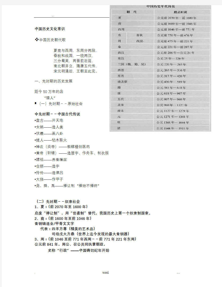 中国历史文化常识汇总