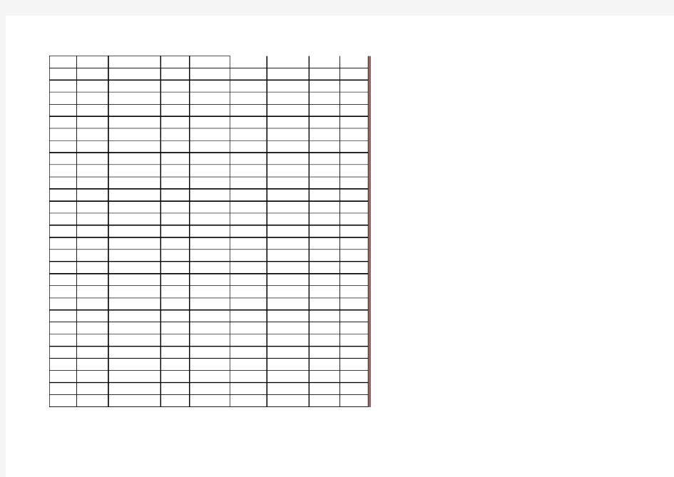Excel表格通用模板：计件工资核算表-自动统计员工工资