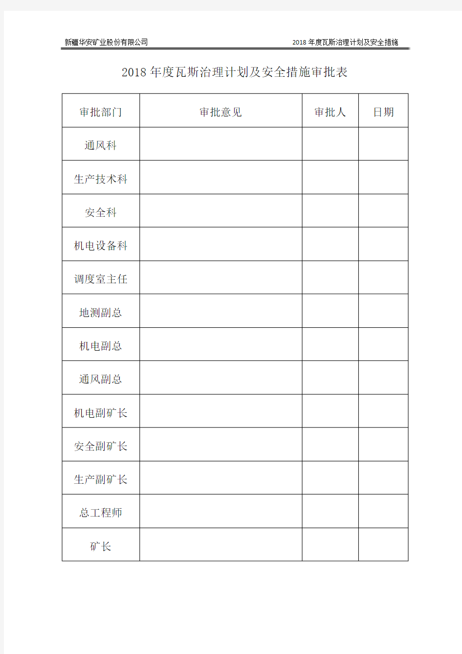 2018年度瓦斯防治计划及安全措施