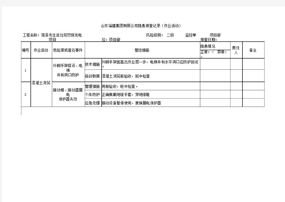 施工现场项目部隐患排查记录表2