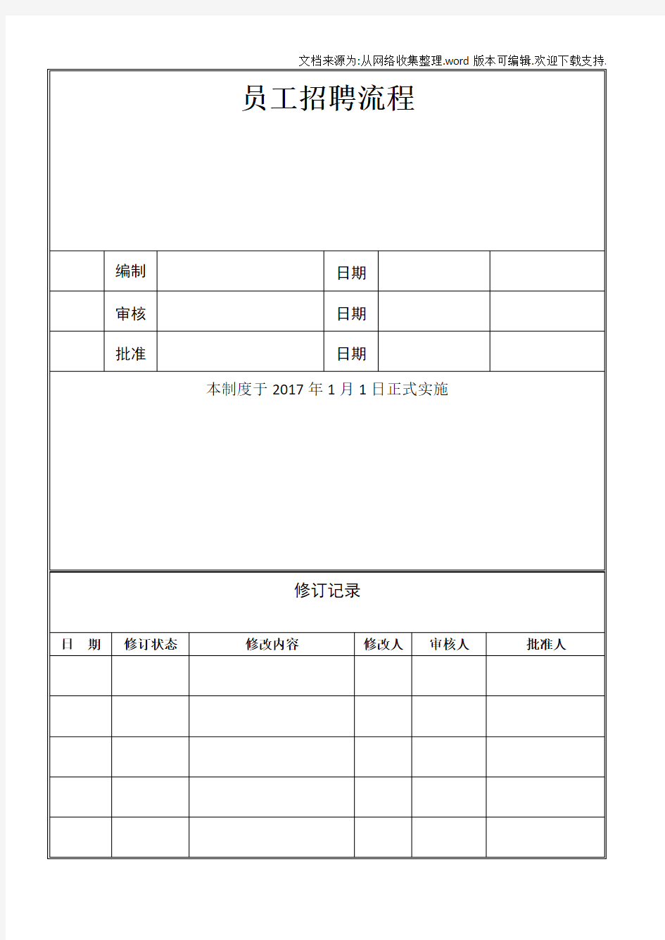 招聘管理制度及流程