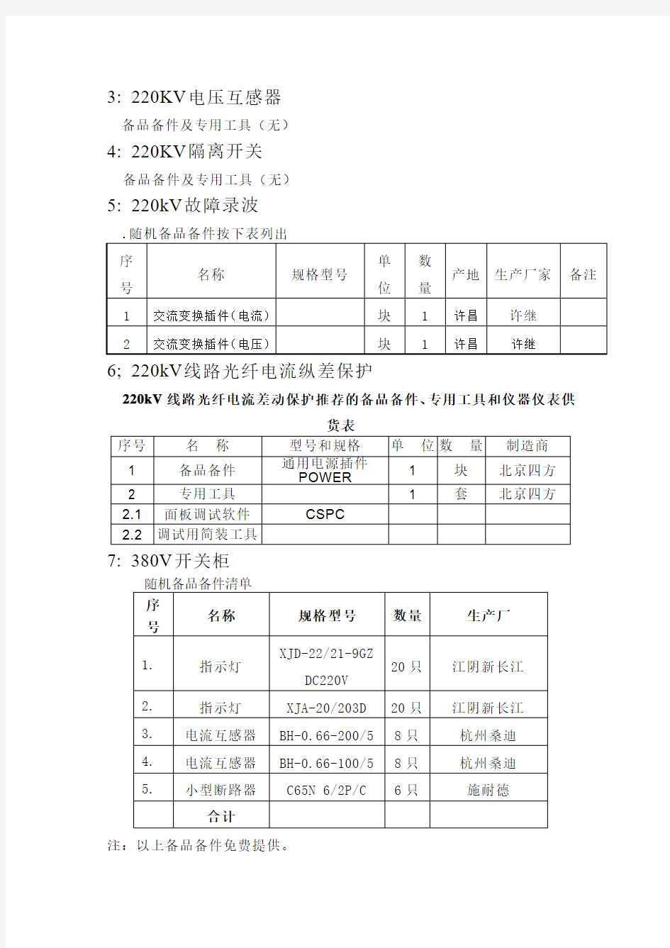 备品备件及专用工具