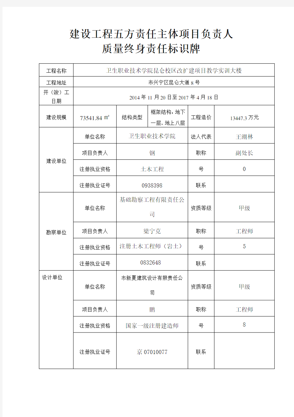 建设工程五方责任主体项目负责人标识牌