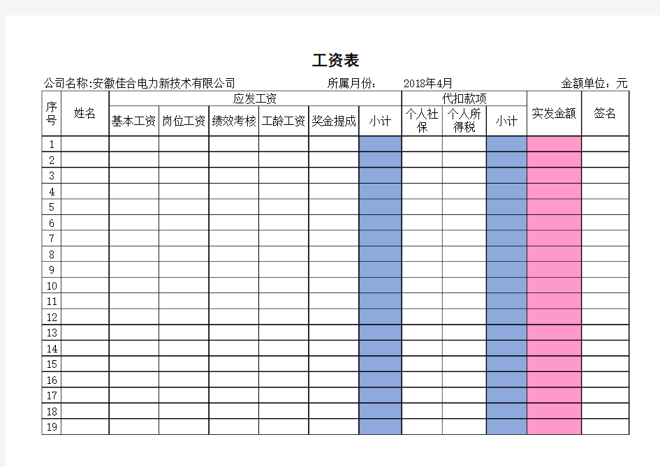 工资表标准格式