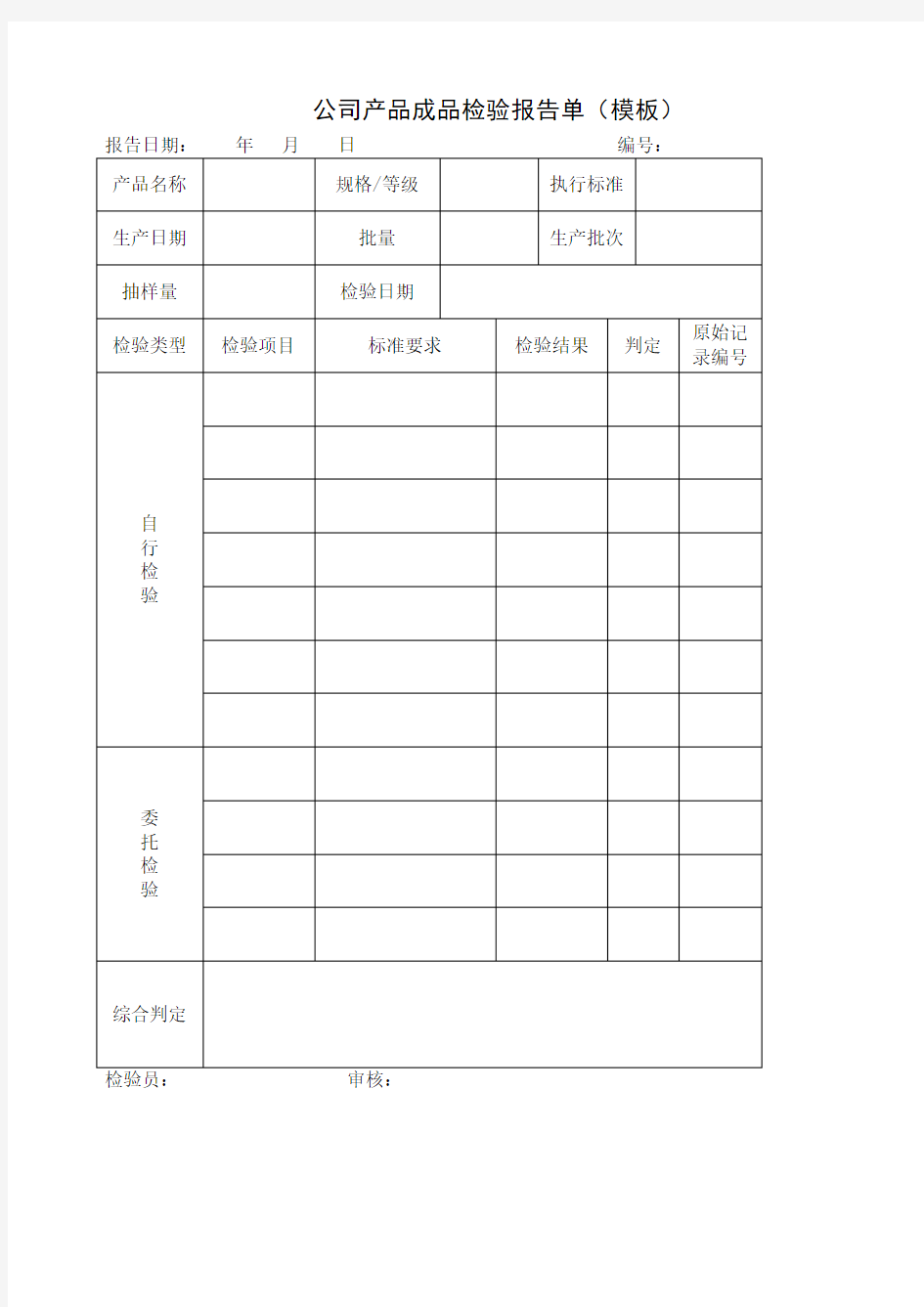 公司产品成品检验报告单 模板 