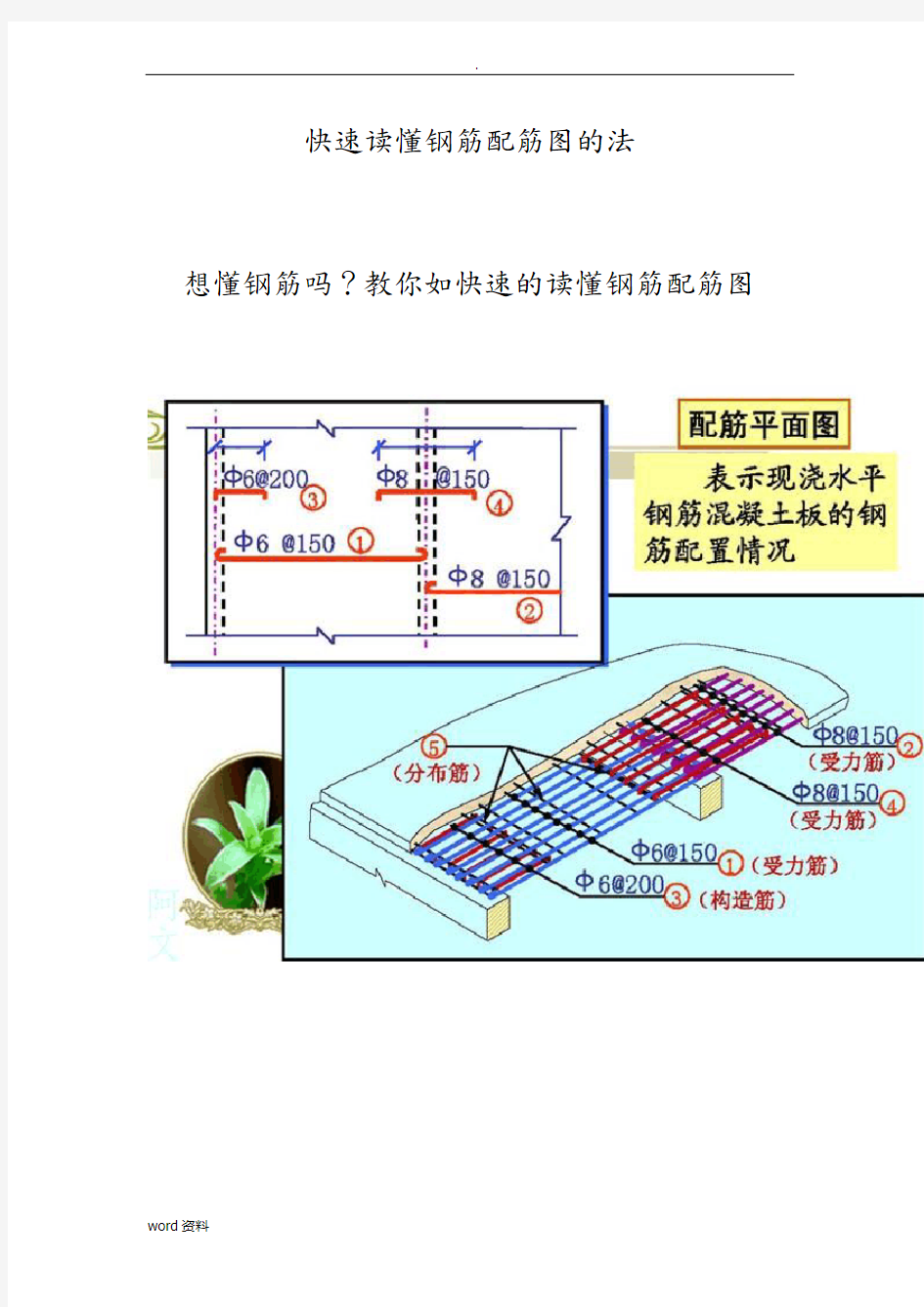 快速读懂钢筋配筋图方法